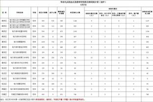 八冠王！斯诺克大师赛决赛：奥沙利文10-7卡特，时隔7年再次夺冠