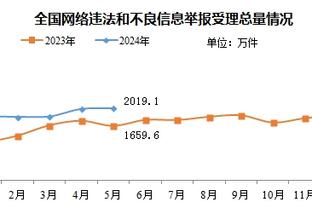 raybet正规吗截图3